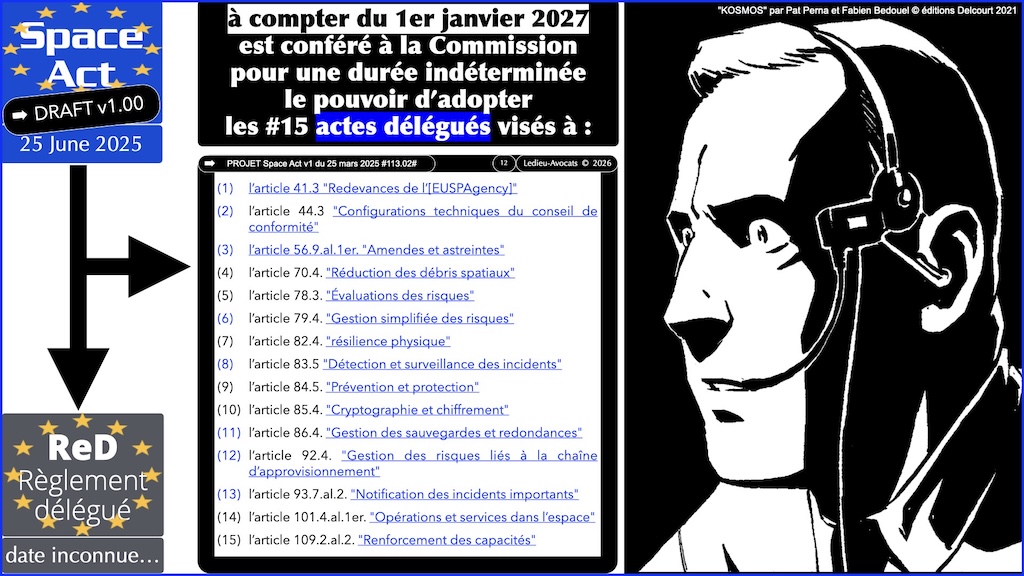 #771 Space Act proposition de règlement du 25 juin 2025 © Ledieu-Avocats vFR+EN02.50 du 08-08-2026.010
