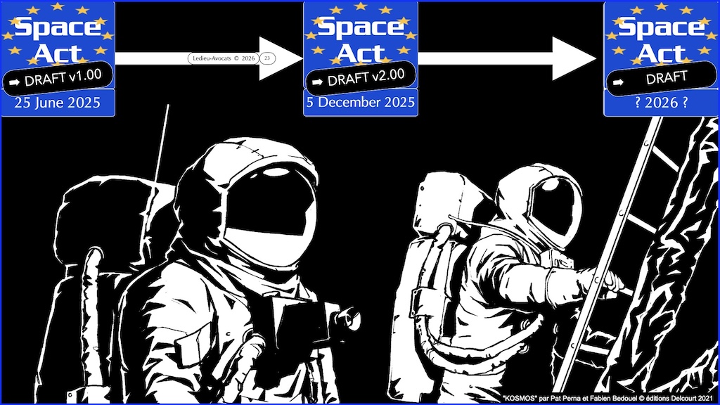 #771 Space Act proposition de règlement du 25 juin 2025 © Ledieu-Avocats vFR+EN02.50 du 08-08-2026.021