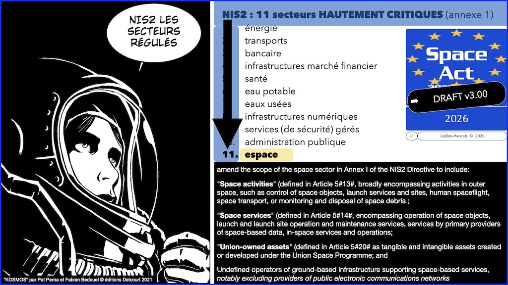 #771 Space Act proposition de règlement du 25 juin 2025 © Ledieu-Avocats vFR+EN02.50 du 08-08-2026.023