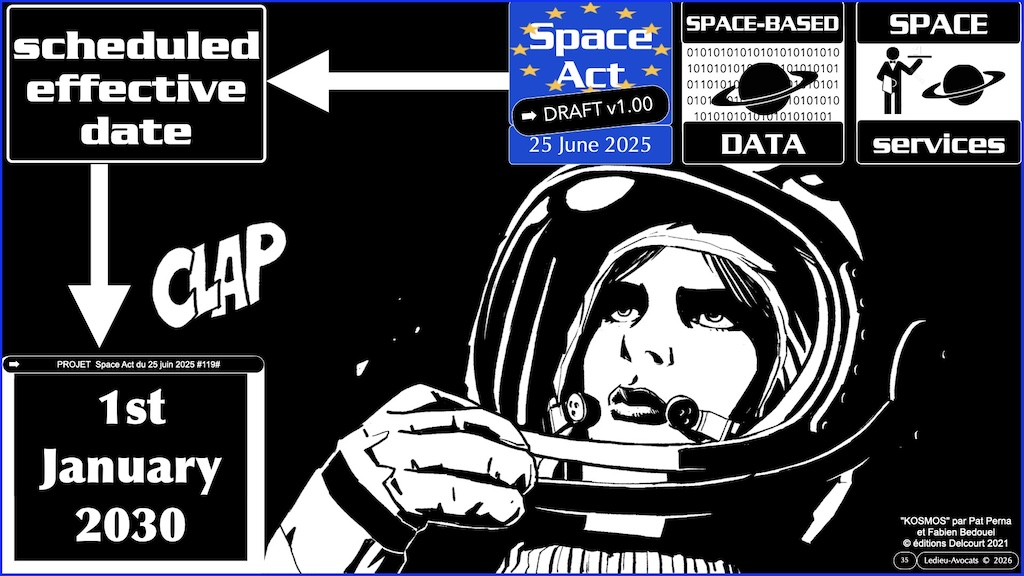#772 Space Act dates délais proposition de règlement UE du 25 juin 2025 © Ledieu-Avocats vFR+EN02.50 du 08-08-2026.006