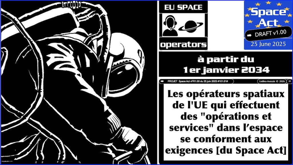 #772 Space Act dates délais proposition de règlement UE du 25 juin 2025 © Ledieu-Avocats vFR+EN02.50 du 08-08-2026.010