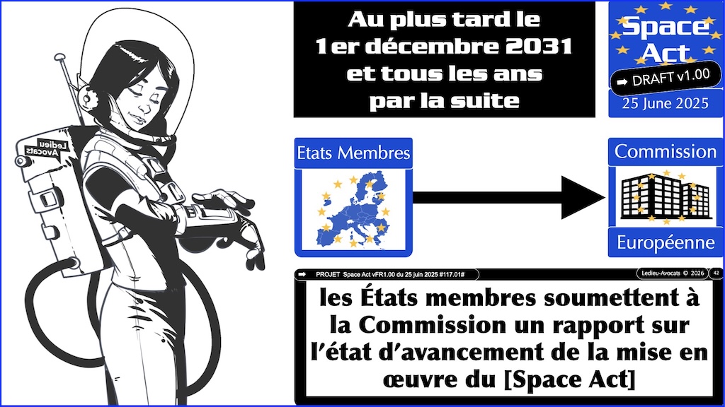 #772 Space Act dates délais proposition de règlement UE du 25 juin 2025 © Ledieu-Avocats vFR+EN02.50 du 08-08-2026.013