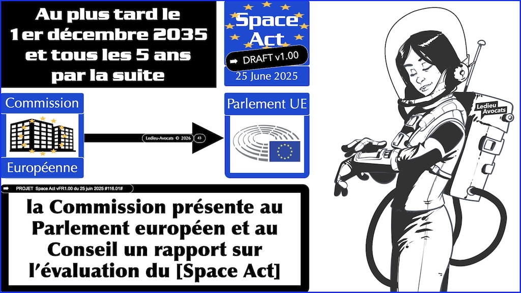 #772 Space Act dates délais proposition de règlement UE du 25 juin 2025 © Ledieu-Avocats vFR+EN02.50 du 08-08-2026.014