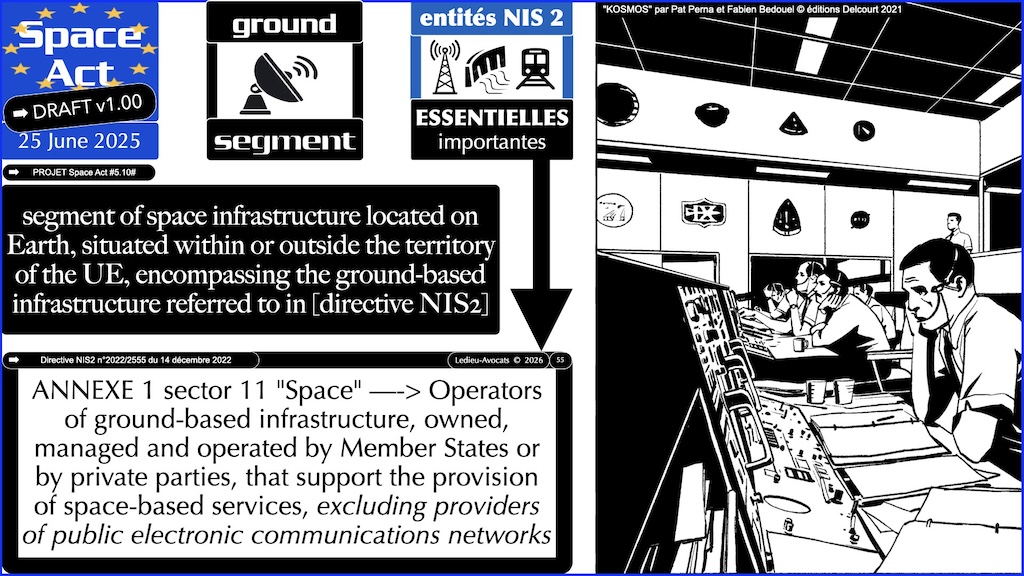 #773 Space Act infrastructure et segment proposition du 25 juin 2025 © Ledieu-Avocats vFR+EN02.50 du 08-08-2026.009