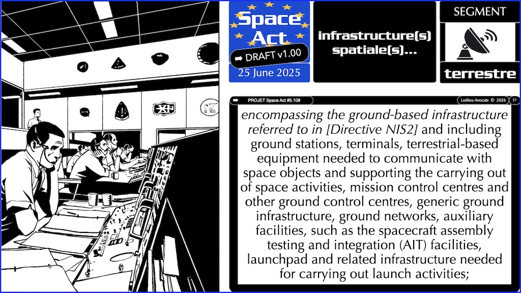 #773 Space Act infrastructure et segment proposition du 25 juin 2025 © Ledieu-Avocats vFR+EN02.50 du 08-08-2026.011
