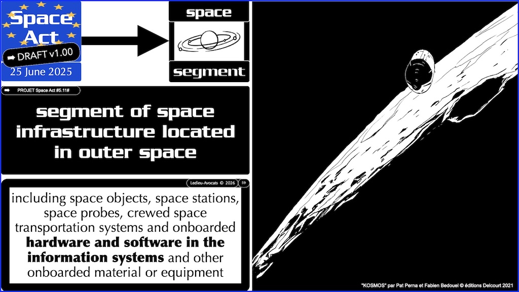 #773 Space Act infrastructure et segment proposition du 25 juin 2025 © Ledieu-Avocats vFR+EN02.50 du 08-08-2026.013