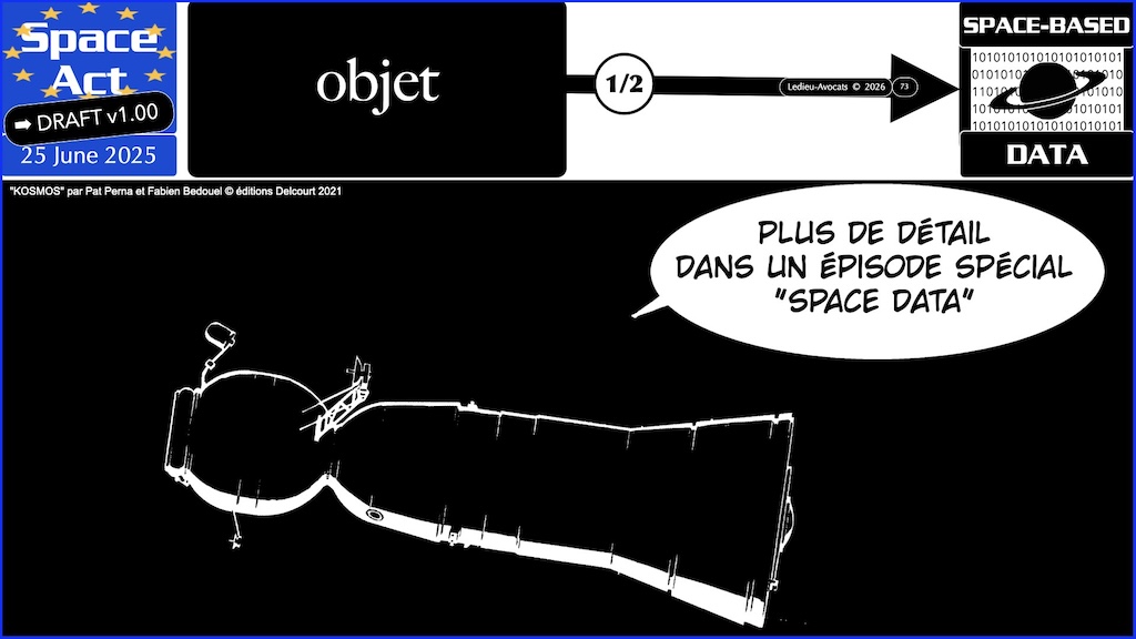 #774 Space Act PRINCIPES proposition de Règlement UE du 25 juin 2025 © Ledieu-Avocats vFR+EN02.50 du 08-08-2026.009