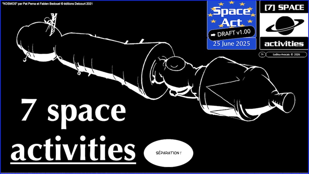 #774 Space Act PRINCIPES proposition de Règlement UE du 25 juin 2025 © Ledieu-Avocats vFR+EN02.50 du 08-08-2026.010