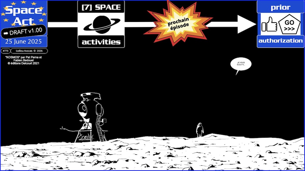 #774 Space Act PRINCIPES proposition de Règlement UE du 25 juin 2025 © Ledieu-Avocats vFR+EN02.50 du 08-08-2026.015