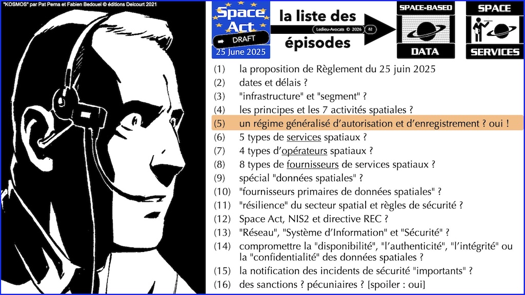 #775 Space Act autorisation enregistrement proposition de Règlement UE du 25 juin 2025 © Ledieu-Avocats vFR+EN02.50 du 08-08-2026.002