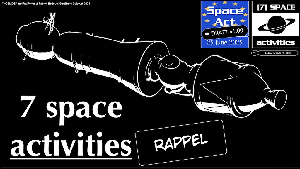 #775 Space Act autorisation enregistrement proposition de Règlement UE du 25 juin 2025 © Ledieu-Avocats vFR+EN02.60 du 10-08-2026.005