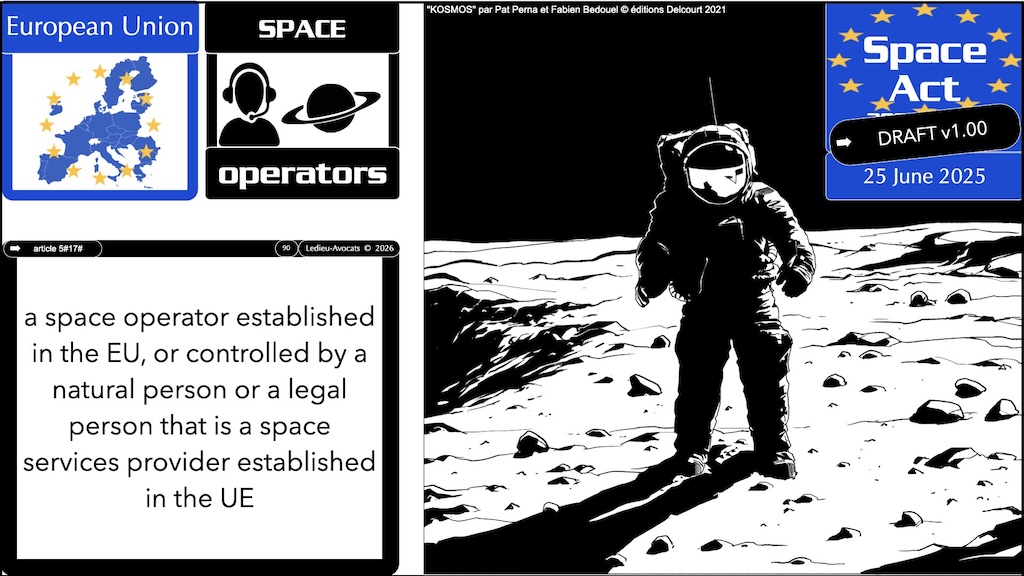 #775 Space Act autorisation enregistrement proposition de Règlement UE du 25 juin 2025 © Ledieu-Avocats vFR+EN02.60 du 10-08-2026.010