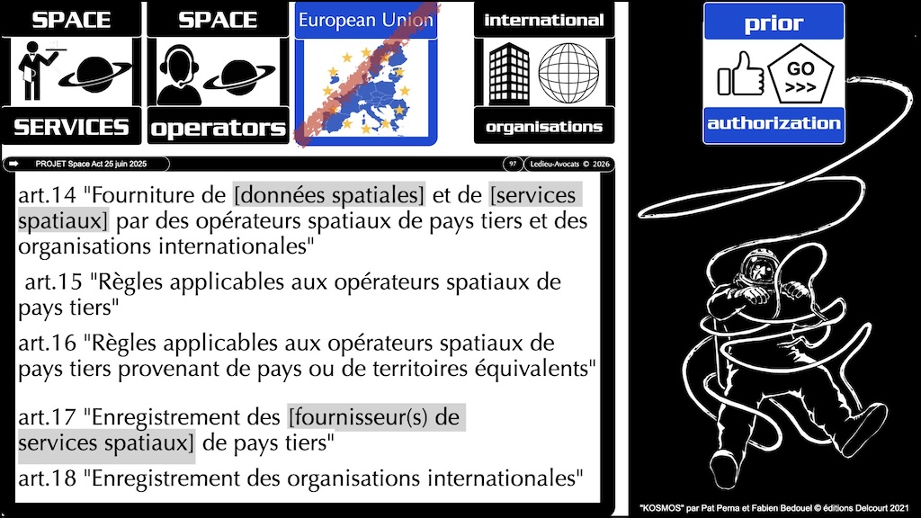#775 Space Act autorisation enregistrement proposition de Règlement UE du 25 juin 2025 © Ledieu-Avocats vFR+EN02.60 du 10-08-2026.017