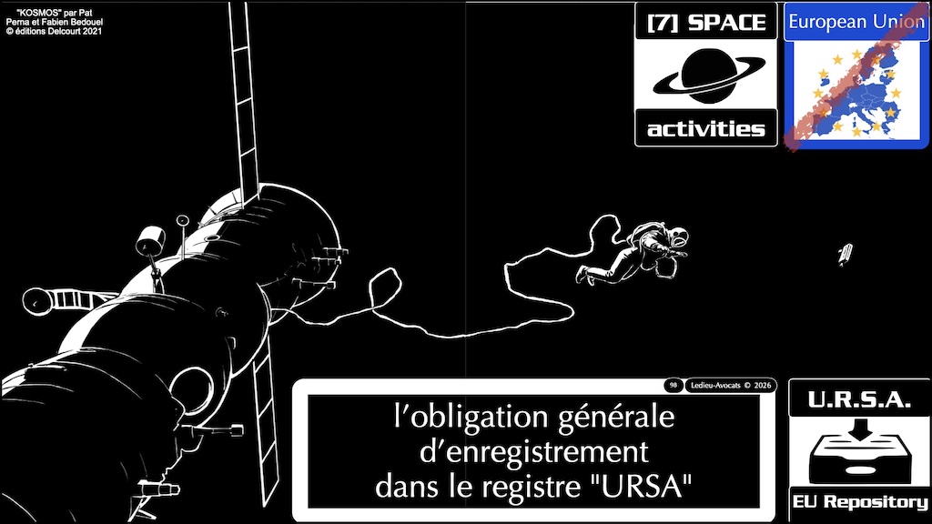 #775 Space Act autorisation enregistrement proposition de Règlement UE du 25 juin 2025 © Ledieu-Avocats vFR+EN02.60 du 10-08-2026.018