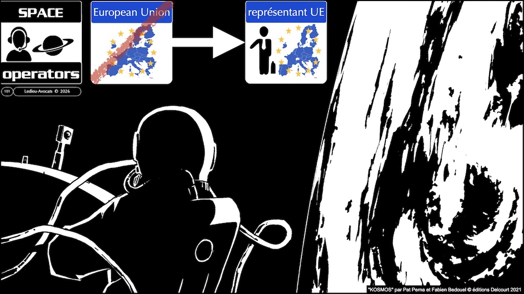 #775 Space Act autorisation enregistrement proposition de Règlement UE du 25 juin 2025 © Ledieu-Avocats vFR+EN02.60 du 10-08-2026.021