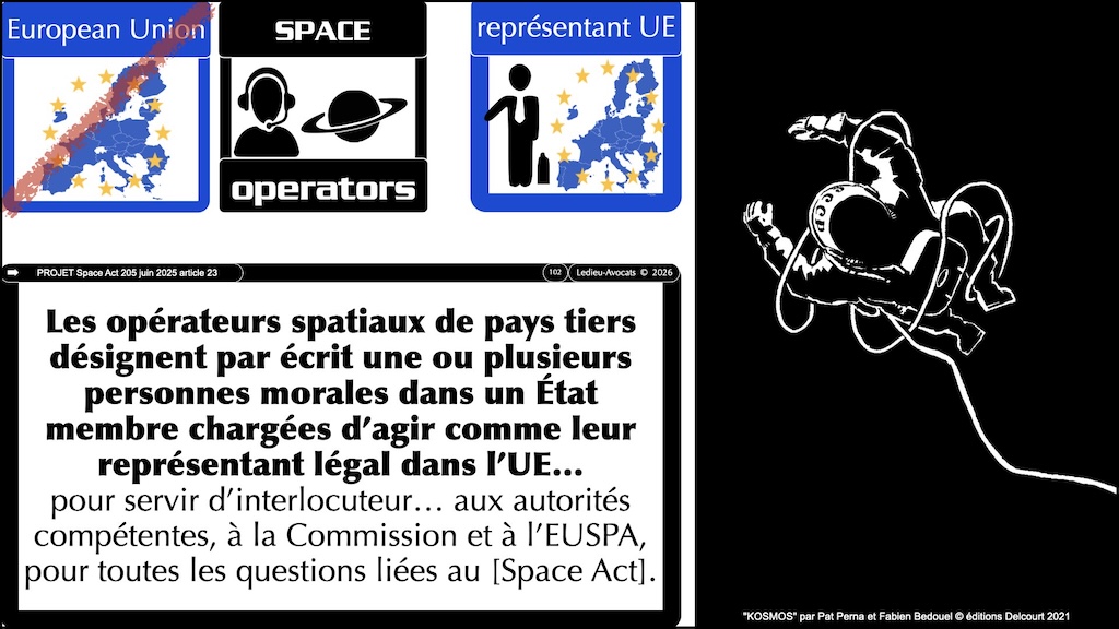 #775 Space Act autorisation enregistrement proposition de Règlement UE du 25 juin 2025 © Ledieu-Avocats vFR+EN02.60 du 10-08-2026.022
