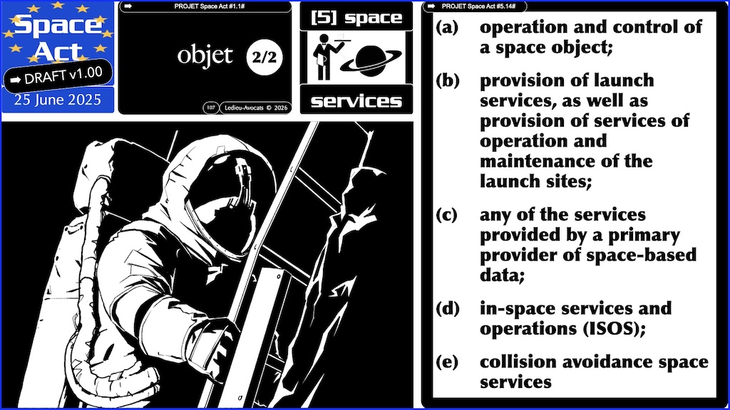 #776 Space Act SERVICES SPATIAUX proposition de Règlement UE du 25 juin 2025 © Ledieu-Avocats vFR+EN02.50 du 08-08-2026.006
