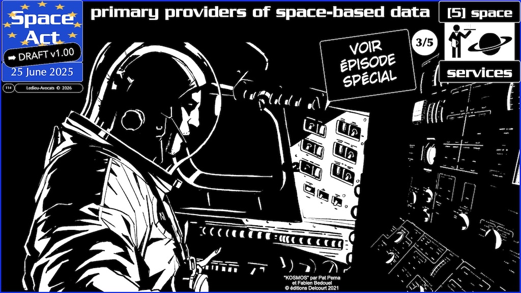 #776 Space Act SERVICES SPATIAUX proposition de Règlement UE du 25 juin 2025 © Ledieu-Avocats vFR+EN02.50 du 08-08-2026.013