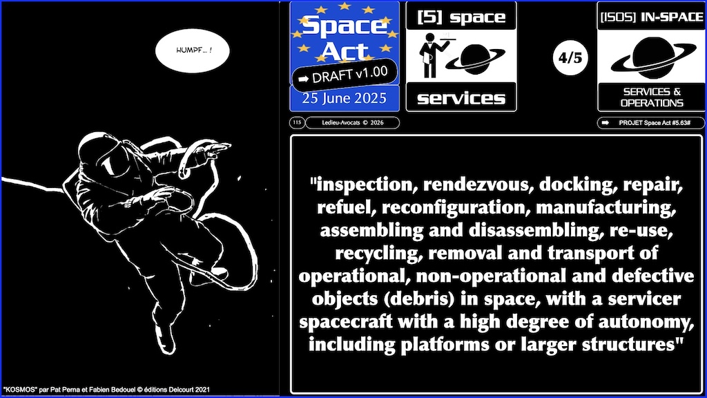#776 Space Act SERVICES SPATIAUX proposition de Règlement UE du 25 juin 2025 © Ledieu-Avocats vFR+EN02.50 du 08-08-2026.014