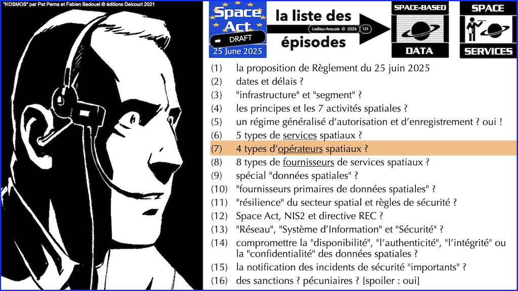 #777 Space Act OPERATEURS SPATIAUX proposition de Règlement UE du 25 juin 2025 © Ledieu-Avocats vFR+EN02.50 du 08-08-2026.002