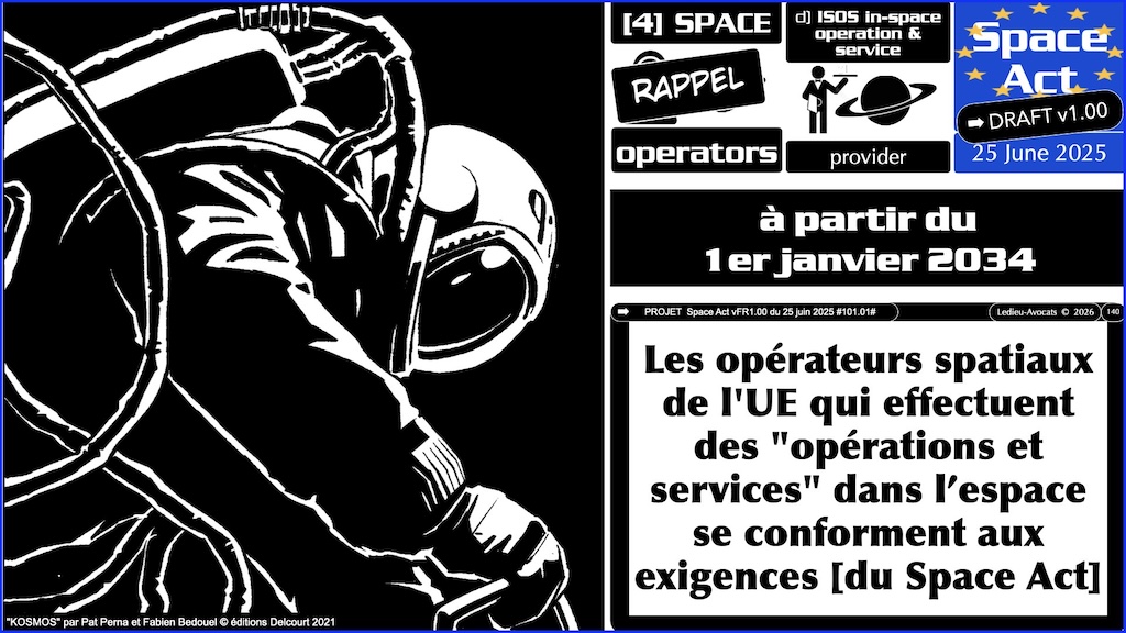 #777 Space Act OPERATEURS SPATIAUX proposition de Règlement UE du 25 juin 2025 © Ledieu-Avocats vFR+EN02.50 du 08-08-2026.017