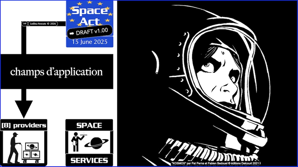 #778 Space Act FOURNISSEURS DE SERVICES SPATIAUX proposition de Règlement UE du 25 juin 2025 © Ledieu-Avocats vFR+EN02.50 du 08-08-2026.006
