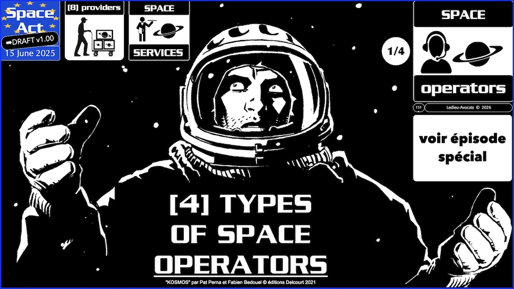 #778 Space Act FOURNISSEURS DE SERVICES SPATIAUX proposition de Règlement UE du 25 juin 2025 © Ledieu-Avocats vFR+EN02.50 du 08-08-2026.010