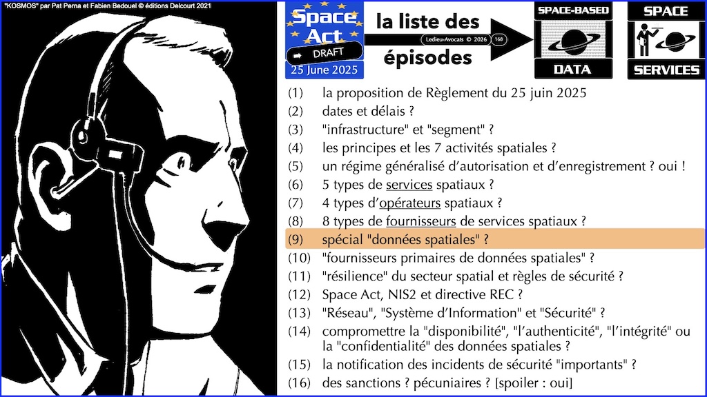 #779 Space Act DONNEES SPATIALES proposition de Règlement UE du 25 juin 2025 © Ledieu-Avocats vFR+EN02.50 du 08-08-2026.002