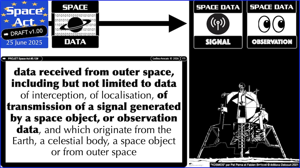 #779 Space Act DONNEES SPATIALES proposition de Règlement UE du 25 juin 2025 © Ledieu-Avocats vFR+EN02.50 du 08-08-2026.009