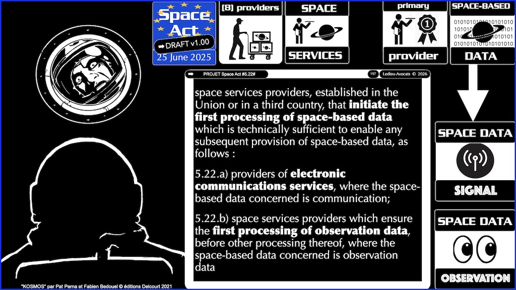 #780 Space Act FOURNISSEUR PRIMAIRE de données spatiales proposition de Règlement UE du 25 juin 2025 © Ledieu-Avocats vFR+EN02.50 du 08-08-2026.008