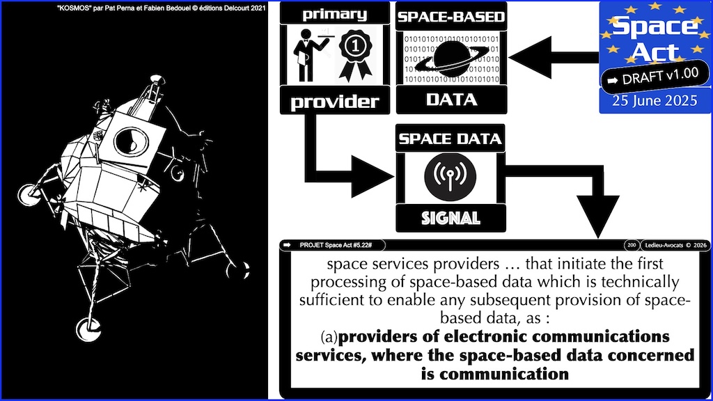 #780 Space Act FOURNISSEUR PRIMAIRE de données spatiales proposition de Règlement UE du 25 juin 2025 © Ledieu-Avocats vFR+EN02.50 du 08-08-2026.011