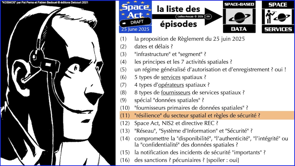 #781 Space Act RESILIENCE proposition de Règlement UE du 25 juin 2025 © Ledieu-Avocats vFR+EN02.50 du 08-08-2026.002
