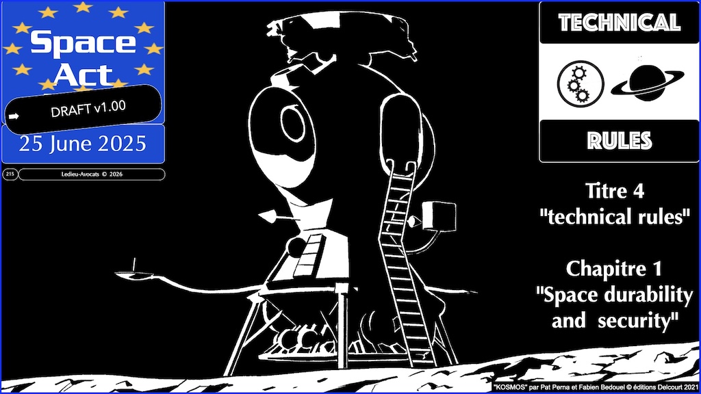#781 Space Act RESILIENCE proposition de Règlement UE du 25 juin 2025 © Ledieu-Avocats vFR+EN02.50 du 08-08-2026.011