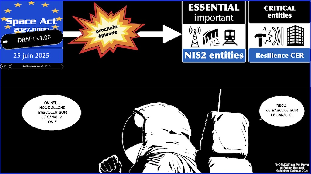 #781 Space Act RESILIENCE proposition de Règlement UE du 25 juin 2025 © Ledieu-Avocats vFR+EN02.50 du 08-08-2026.016