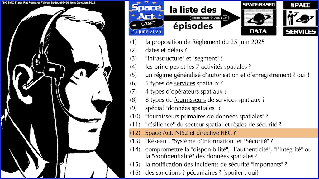 #782 Space Act NIS2 entités critiques REC proposition de Règlement UE du 25 juin 2025 © Ledieu-Avocats vFR+EN02.50 du 08-08-2026.002