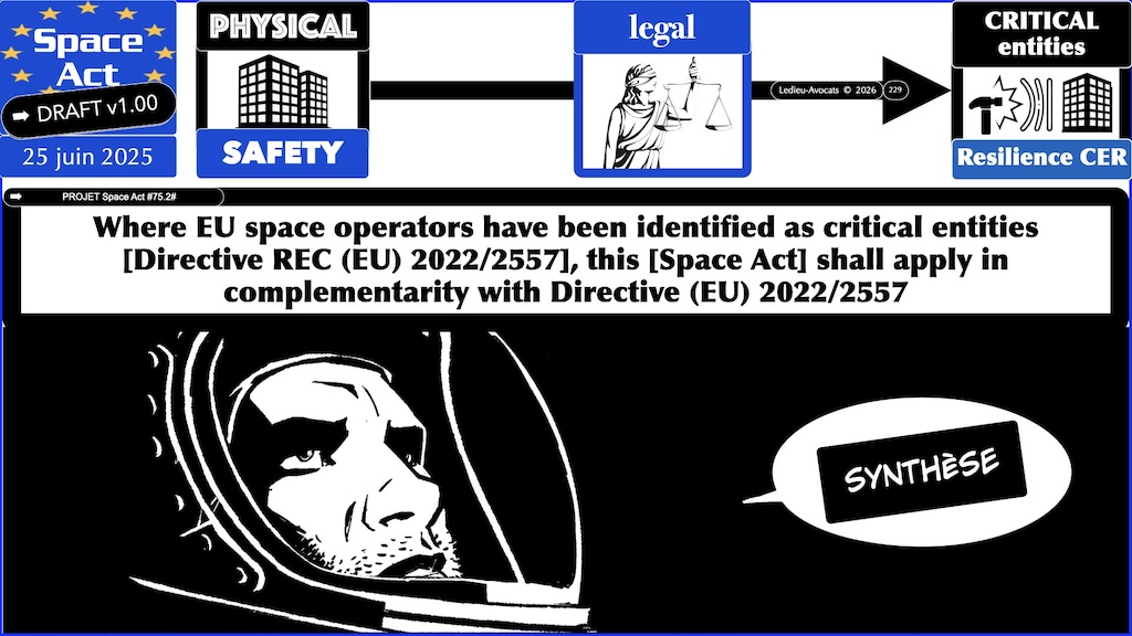 #782 Space Act NIS2 entités critiques REC proposition de Règlement UE du 25 juin 2025 © Ledieu-Avocats vFR+EN02.50 du 08-08-2026.008