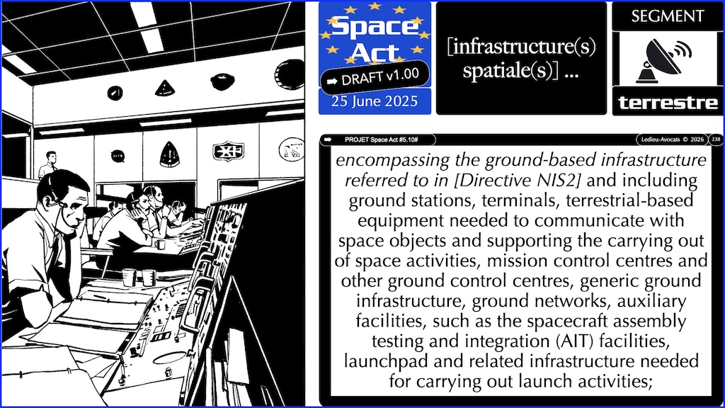 #782 Space Act NIS2 entités critiques REC proposition de Règlement UE du 25 juin 2025 © Ledieu-Avocats vFR+EN02.50 du 08-08-2026.017