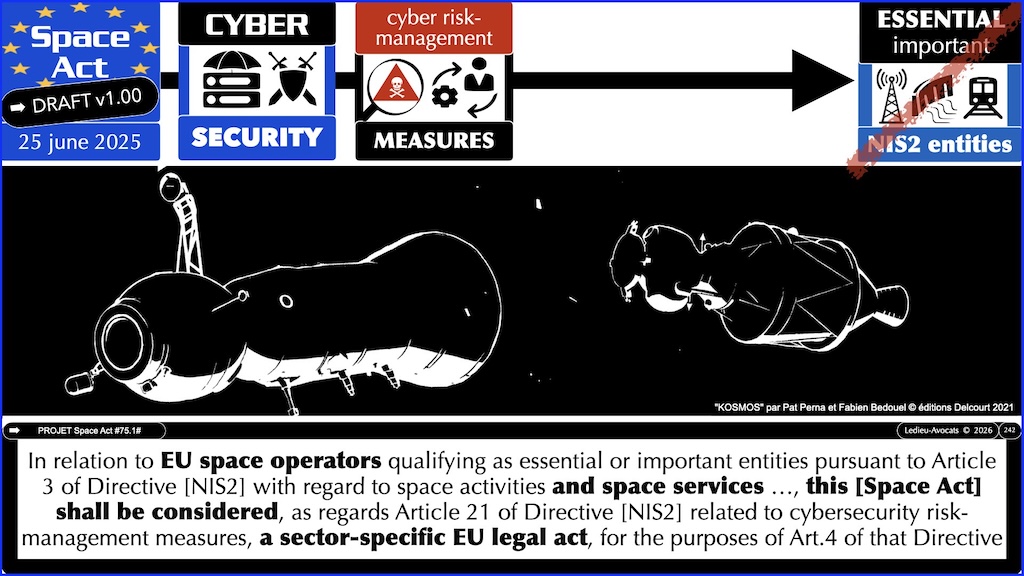 #782 Space Act NIS2 entités critiques REC proposition de Règlement UE du 25 juin 2025 © Ledieu-Avocats vFR+EN02.50 du 08-08-2026.021