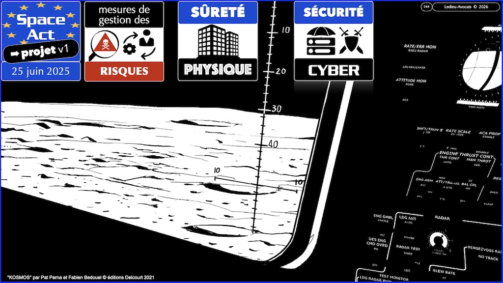 #782 Space Act NIS2 entités critiques REC proposition de Règlement UE du 25 juin 2025 © Ledieu-Avocats vFR+EN02.50 du 08-08-2026.023