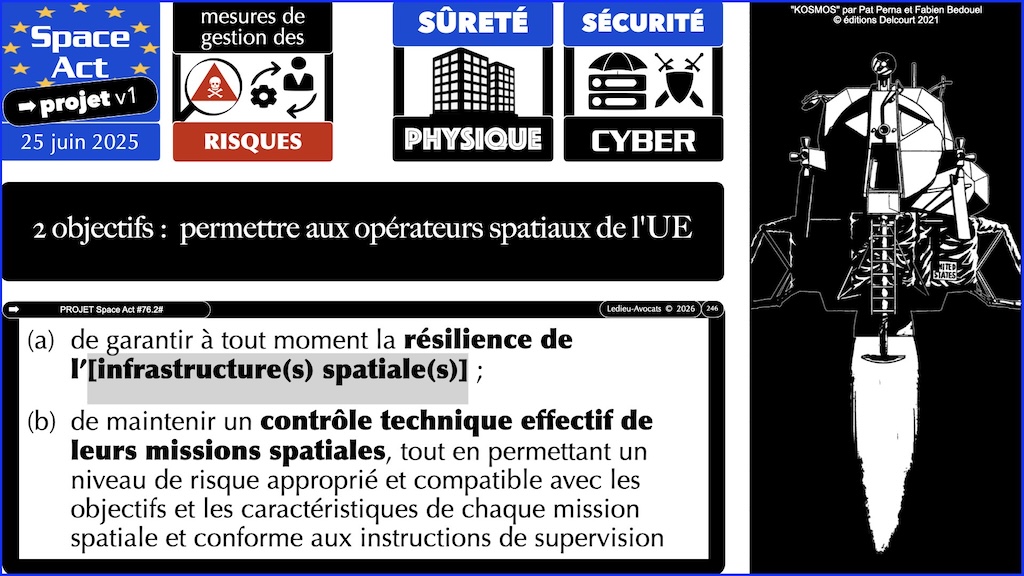 #782 Space Act NIS2 entités critiques REC proposition de Règlement UE du 25 juin 2025 © Ledieu-Avocats vFR+EN02.50 du 08-08-2026.025