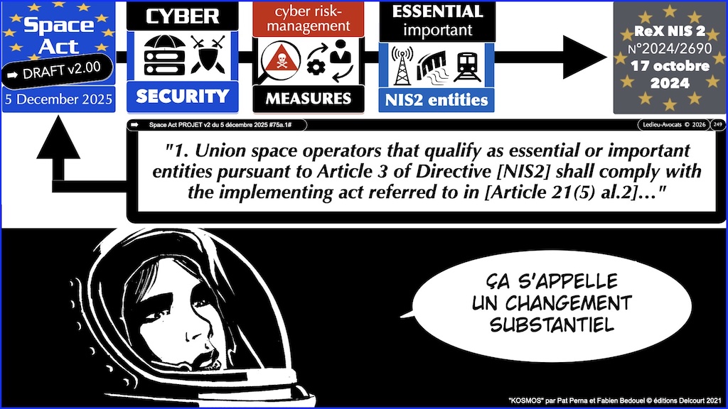 #782 Space Act NIS2 entités critiques REC proposition de Règlement UE du 25 juin 2025 © Ledieu-Avocats vFR+EN02.50 du 08-08-2026.028
