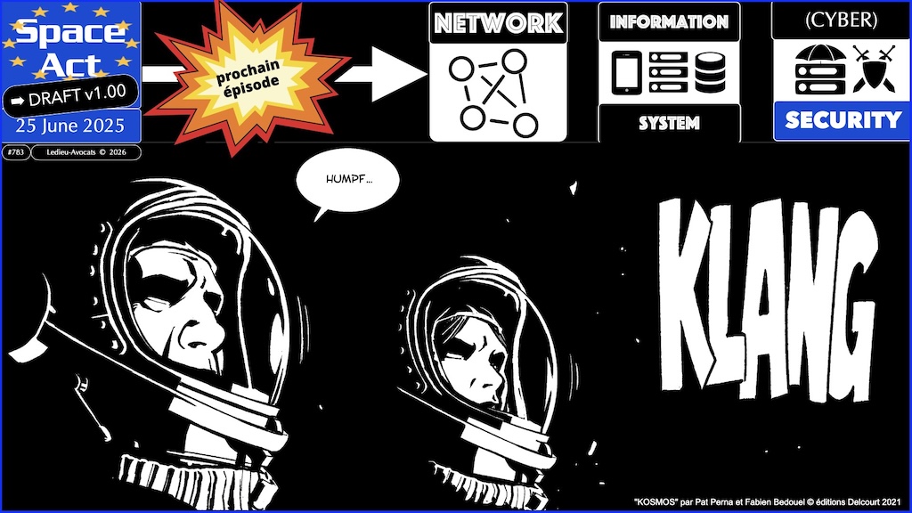 #782 Space Act NIS2 entités critiques REC proposition de Règlement UE du 25 juin 2025 © Ledieu-Avocats vFR+EN02.50 du 08-08-2026.036