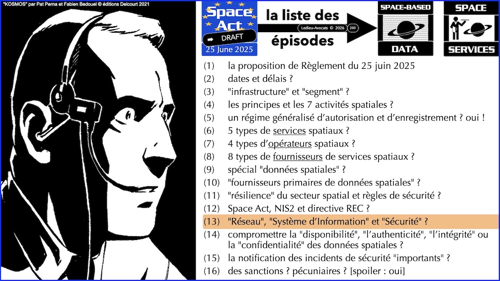#783 Space Act SYSTEME INFORMATION proposition de Règlement UE du 25 juin 2025 © Ledieu-Avocats vFR+EN02.50 du 08-08-2026.002