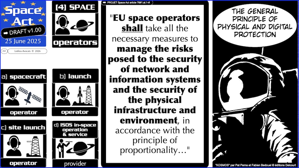 #783 Space Act SYSTEME INFORMATION proposition de Règlement UE du 25 juin 2025 © Ledieu-Avocats vFR+EN02.50 du 08-08-2026.007