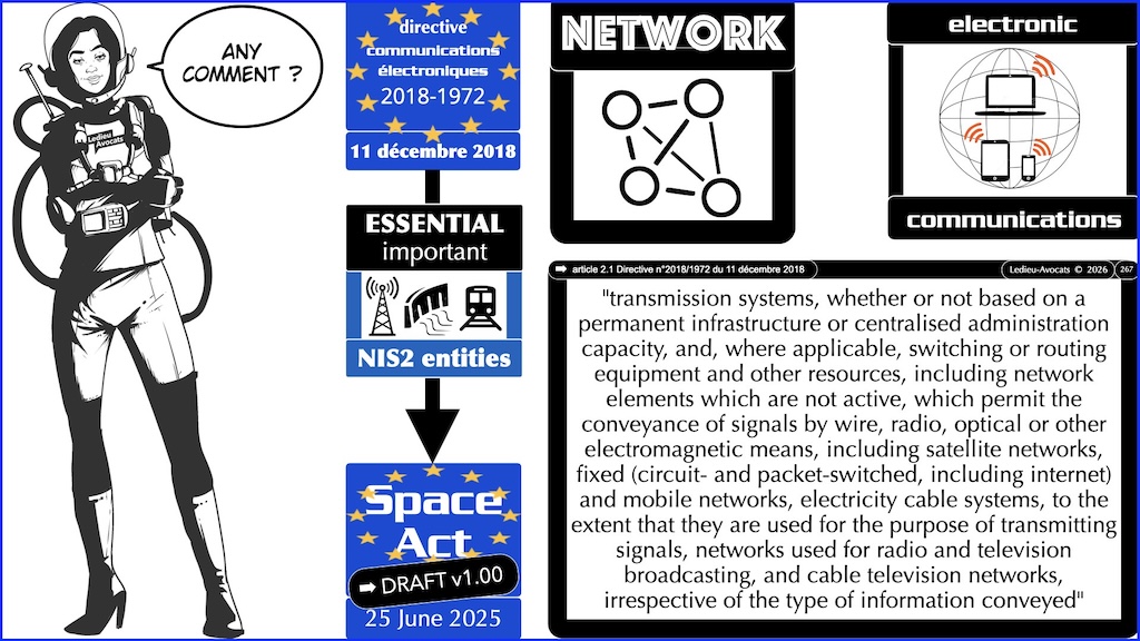 #783 Space Act SYSTEME INFORMATION proposition de Règlement UE du 25 juin 2025 © Ledieu-Avocats vFR+EN02.50 du 08-08-2026.009