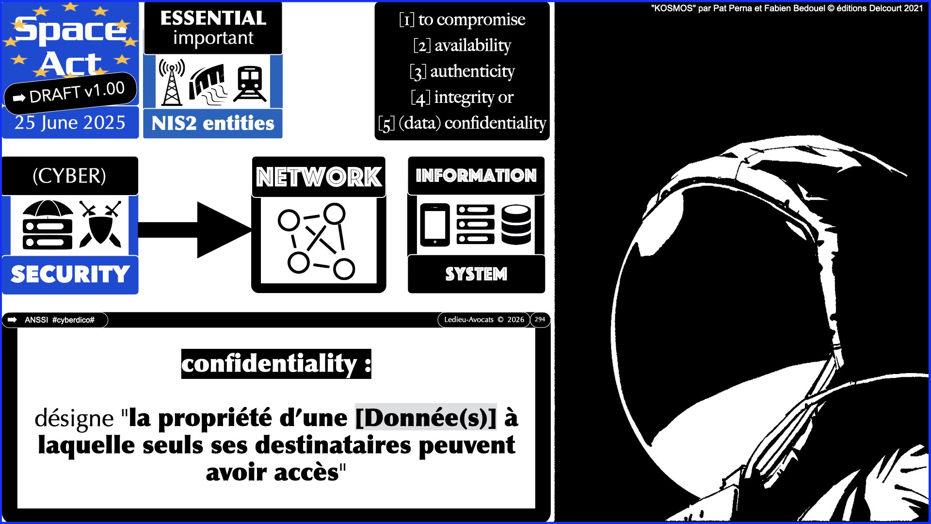 #784 Space Act COMPROMISSION proposition de Règlement UE du 25 juin 2025 © Ledieu-Avocats vFR+EN02.50 du 08-08-2026.017