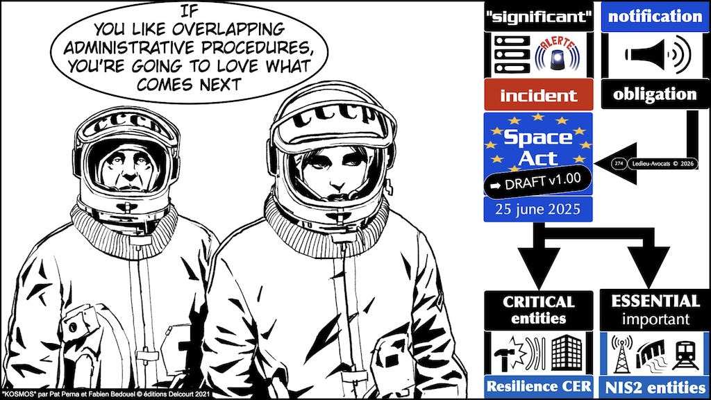 #785 SPACE ACT notification des incidents de sécurité importants ? quelle obligation dans la proposition de Règlement UE du 25 juin 2025 © Ledieu-Avocats vFR+EN 3.10 du 11-08-2026.008