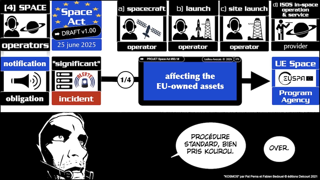 #785 SPACE ACT notification des incidents de sécurité importants ? quelle obligation dans la proposition de Règlement UE du 25 juin 2025 © Ledieu-Avocats vFR+EN 3.10 du 11-08-2026.010