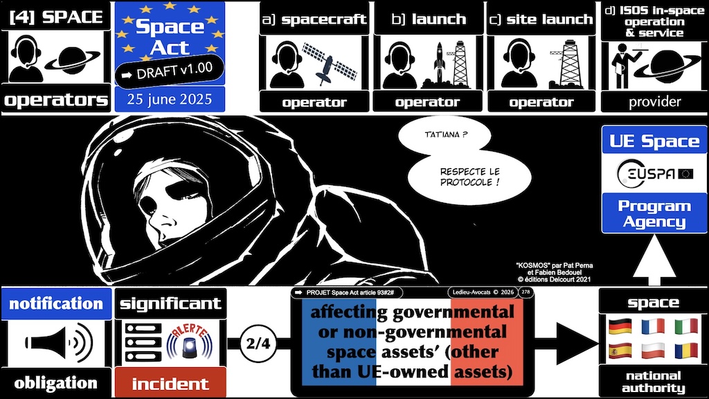 #785 SPACE ACT notification des incidents de sécurité importants ? quelle obligation dans la proposition de Règlement UE du 25 juin 2025 © Ledieu-Avocats vFR+EN 3.10 du 11-08-2026.012