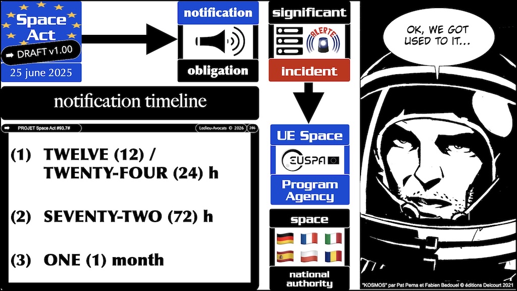 #785 SPACE ACT notification des incidents de sécurité importants ? quelle obligation dans la proposition de Règlement UE du 25 juin 2025 © Ledieu-Avocats vFR+EN 3.10 du 11-08-2026.020